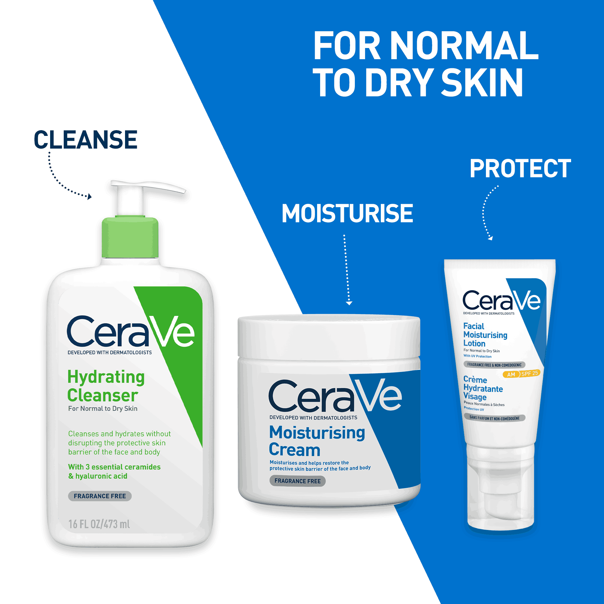CeraVe Moisturising Cream for Dry to Very Dry Skin (7ml) | Barrier ...