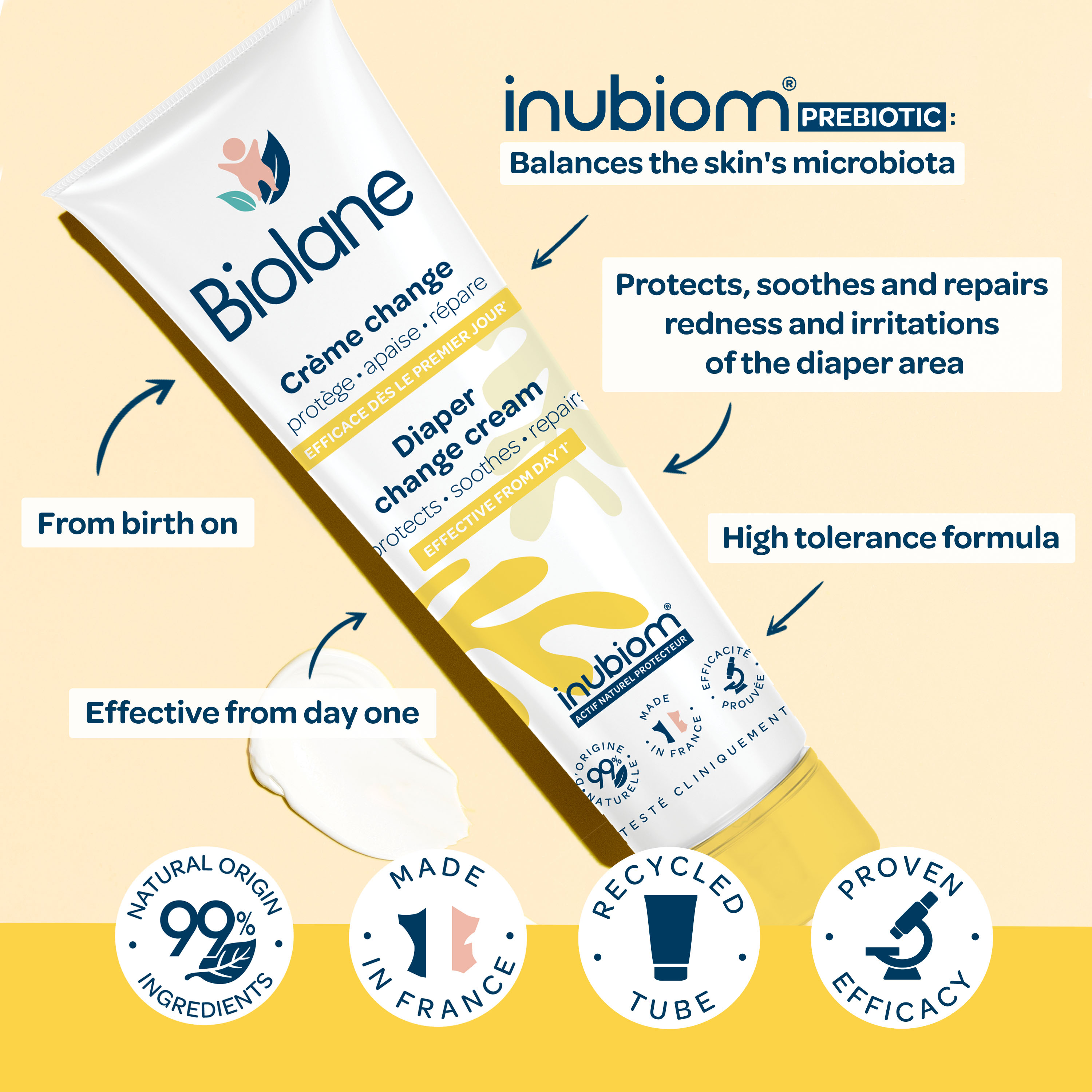 Biolane Diaper Changing Cream 15ml/50ml/100ml–Protects,Soothes ...