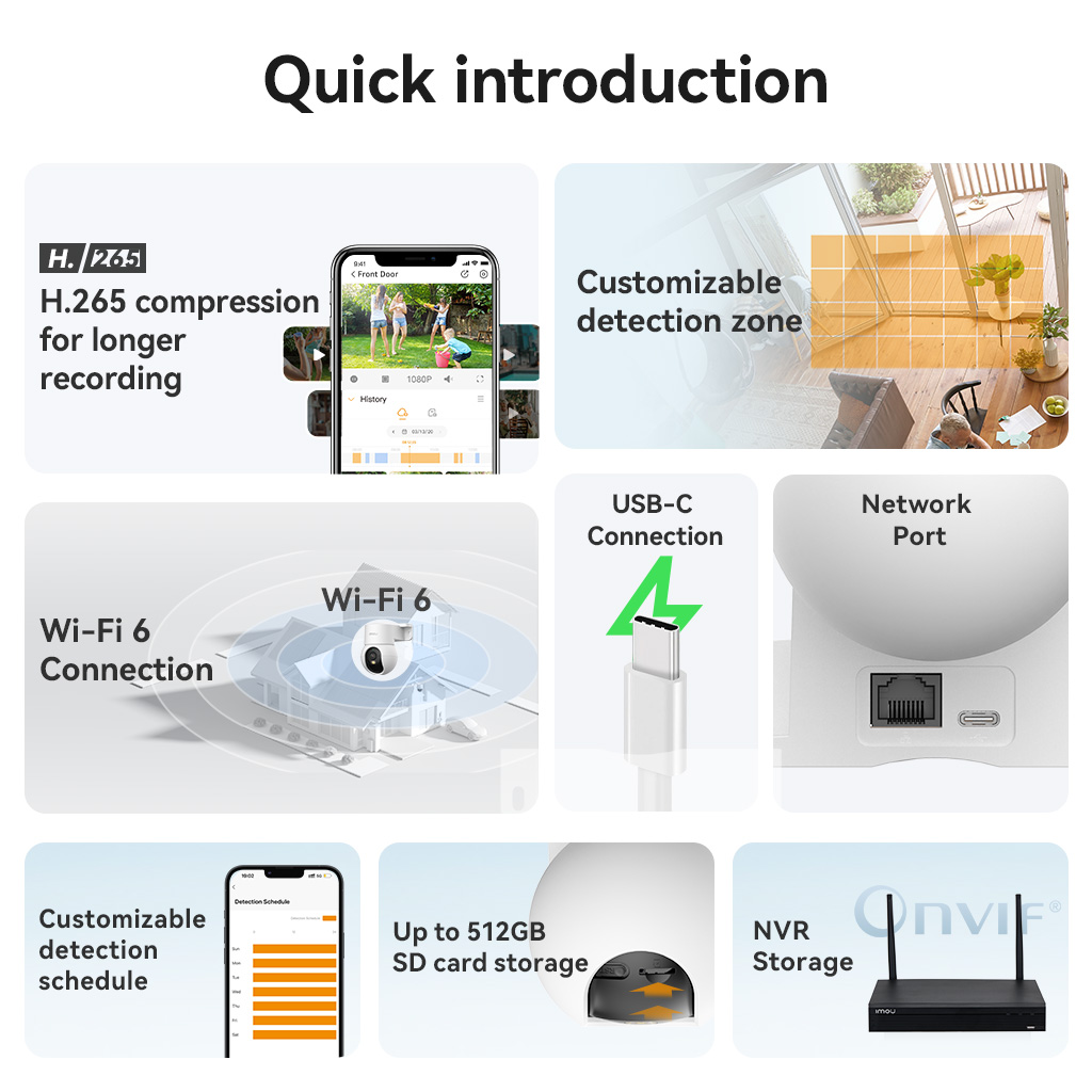 IMOU Ranger Mini 5MP Integrated-Bracket Indoor Camera CCTV Security ...