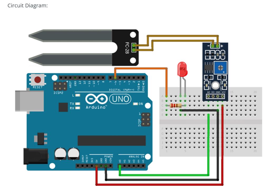 Soil Moisture Hygrometer Detection Humidity Sensor Module For arduino ...