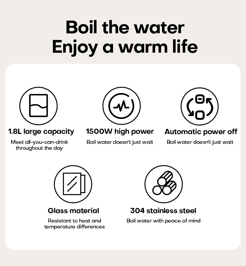 thumbnail image 2 of DOITOOL 1500w Water Heater For Above Ground Pools Anti-scalding Bucket 2 of 11