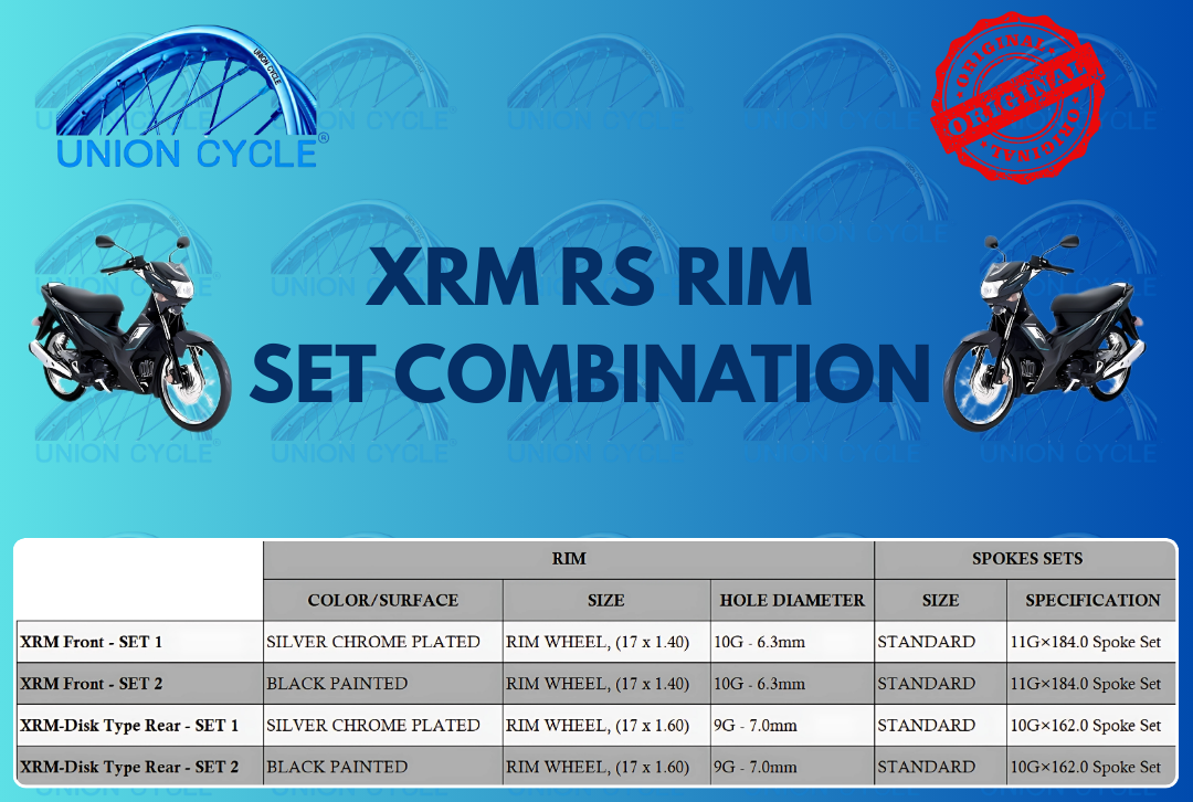 UNION CYCLE XRM DS 125/ XRM RS (DRUM TYPE) RIM SET (RIM + SPOKE SET ...