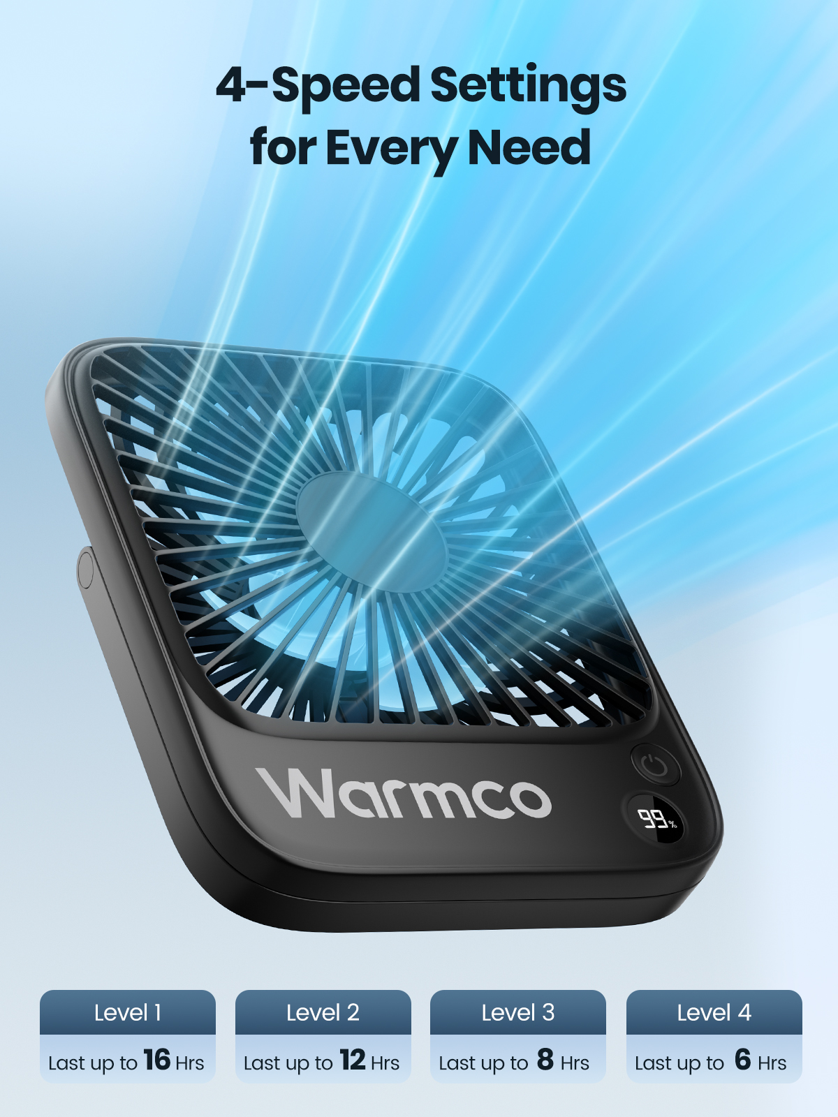 Warmco Ultra table Fan 5000mAh 4 Speeds Strong Wind Rechargeable USB ...