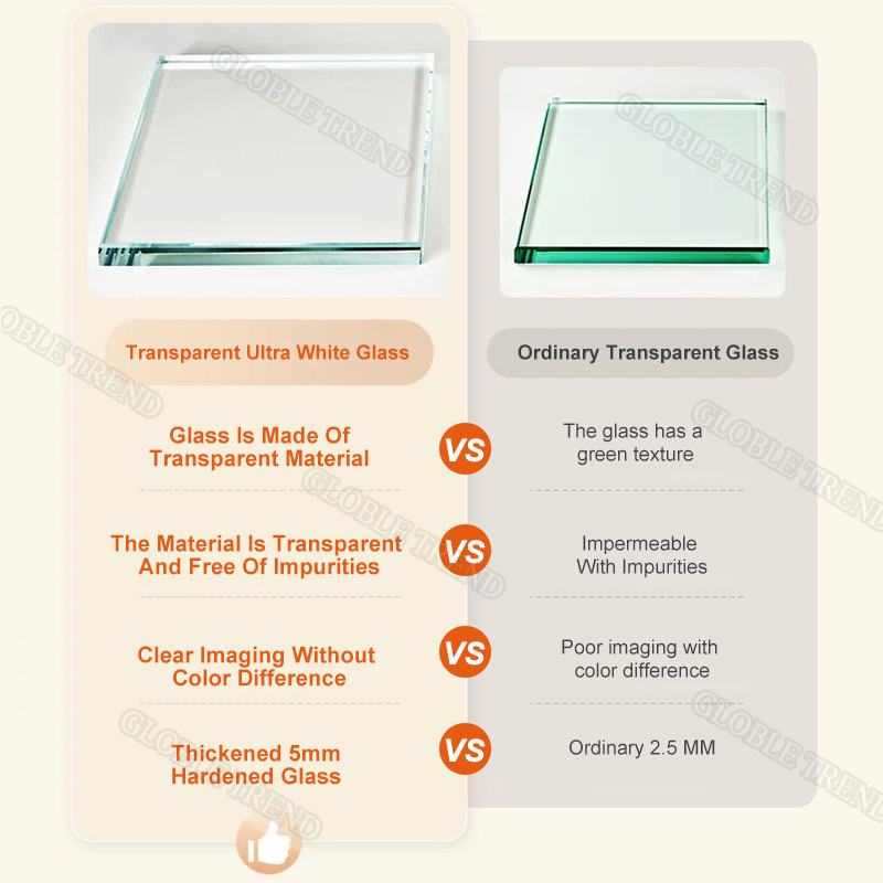 Full Body Mirror 160/170cm Wavy Floor Mirror Whole Body Mirror with