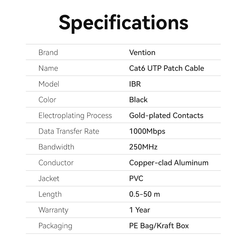 VENTION IBR CAT6 Cat6 Utp 1000mbps Rj45 Gigabit Network Lan Cable For ...