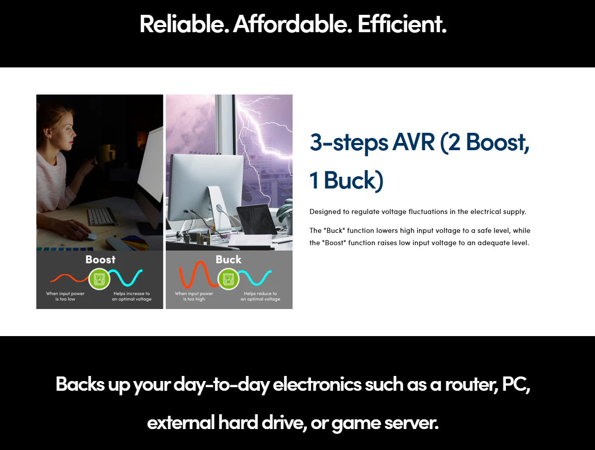 Prolink 650VA | 390W UPS Power Backup With AVR for Computer/Modem ...
