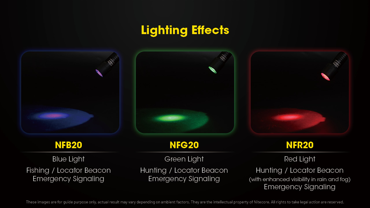 Nitecore Flashlight Filter - NFR - NFB - NFG - NFD - Diffuser - Red ...