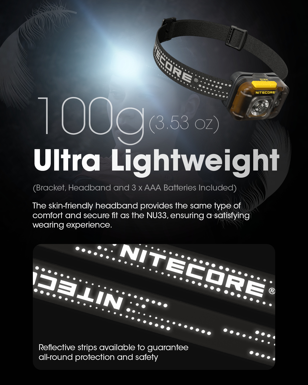 Nitecore HA13 Headlamp 350 Lumens -Dual Power AAA or HLB1300 ...