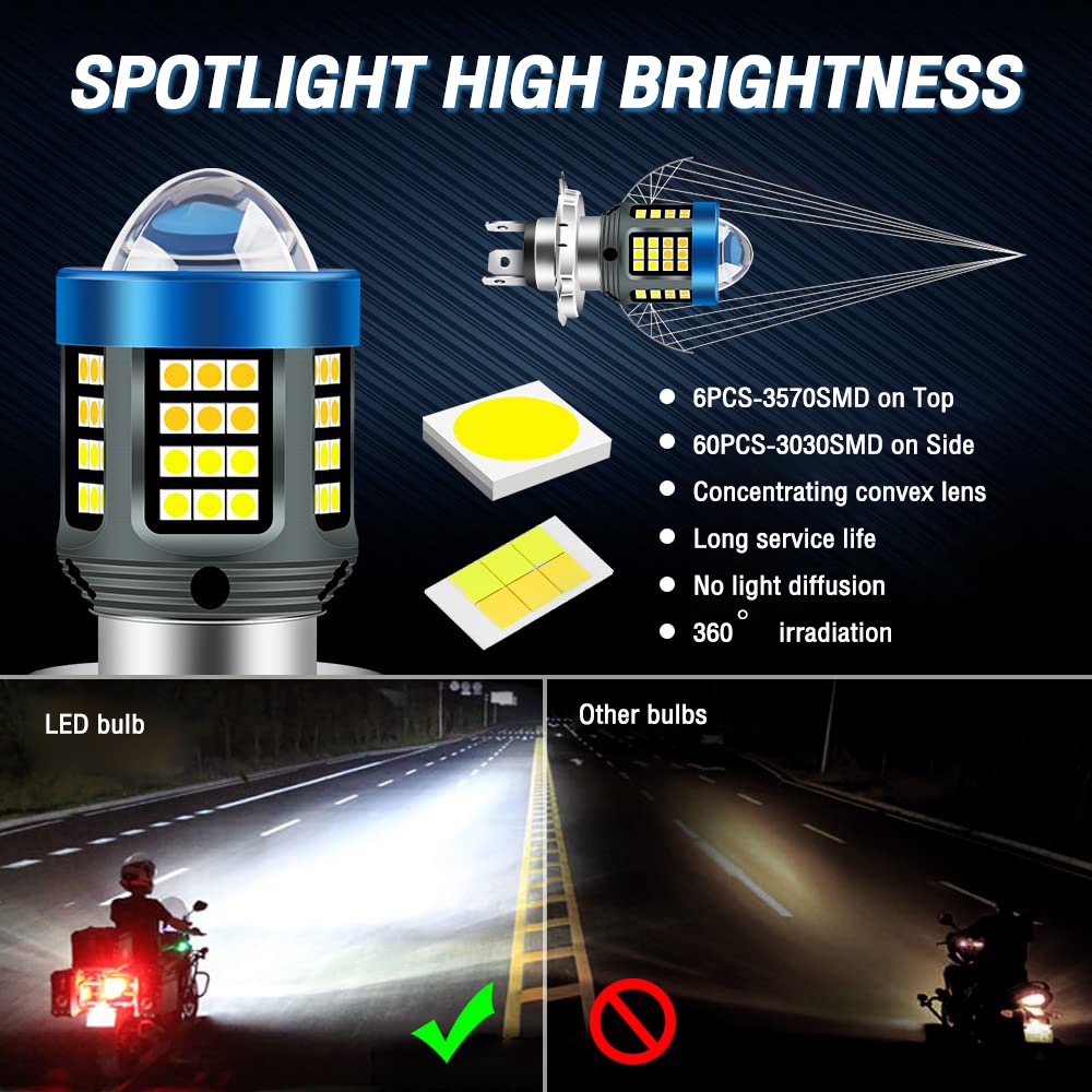 120W H4 LED light for motorcycle 360° Super Bright Mini Driving Light ...