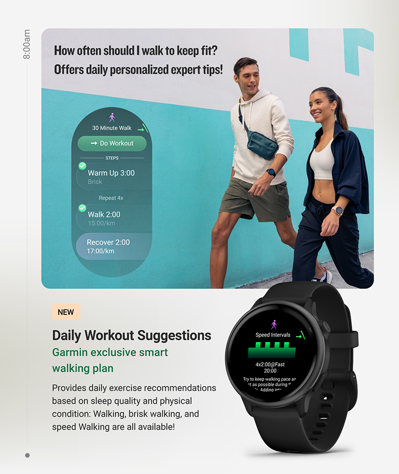 Garmin vívoactive 6, Wellness Basic GPS WiFi Smartwatch | Shopee ...