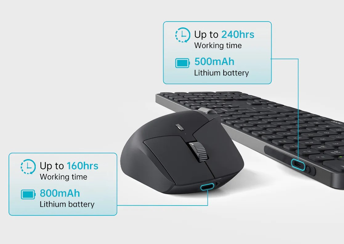Rapoo 9560M Multi-Mode Wireless Optical Mouse & Keyboard US - Dark Grey ...