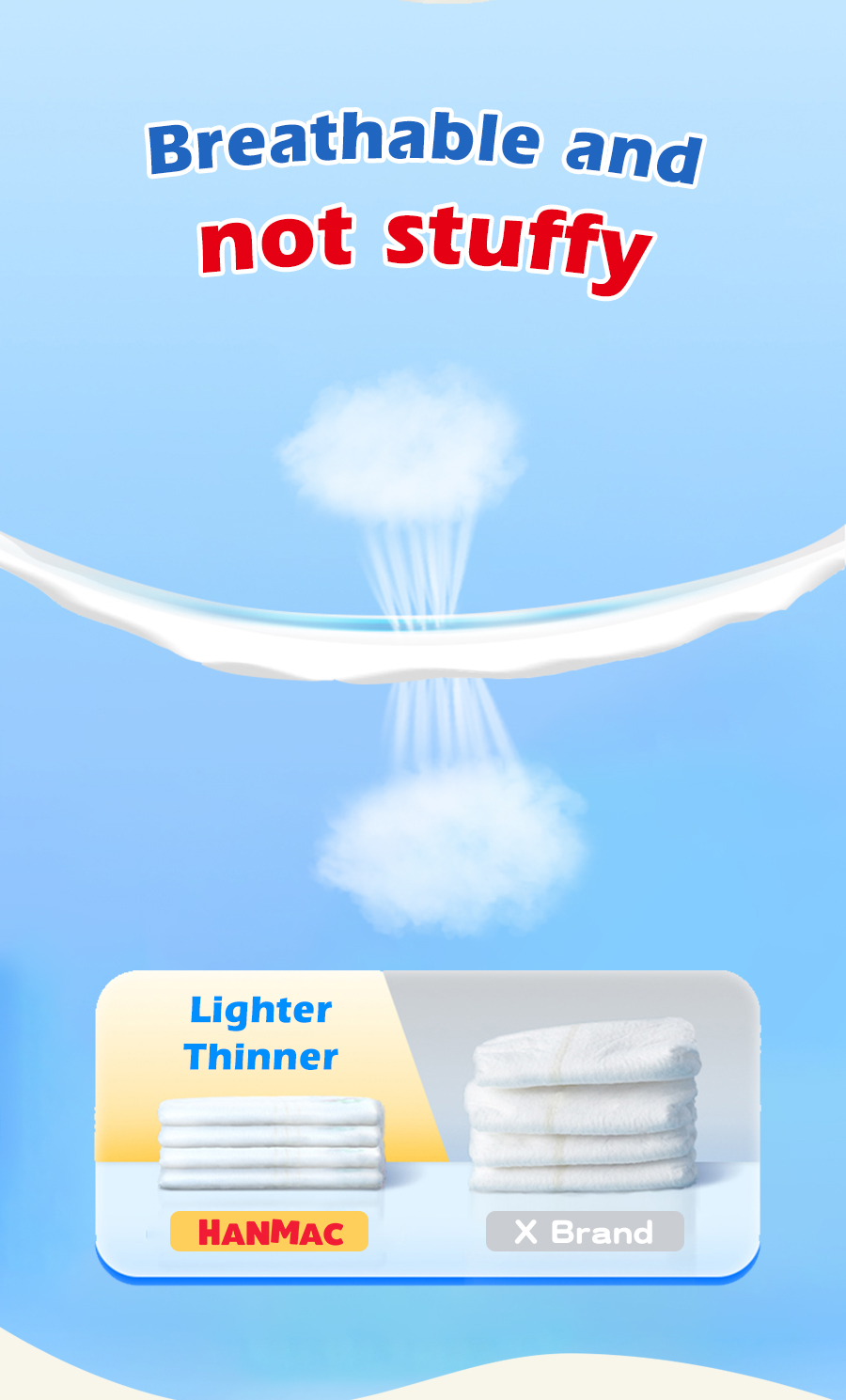 Hanmac Diaper for Baby 50pcs M Size Breathable Ultra thin and dry ...