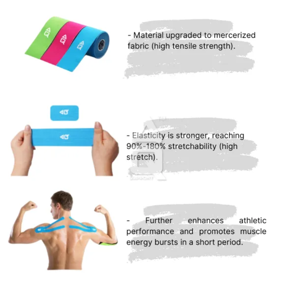 AQ 9615 Pro Kinesiology Tape | Shopee Philippines