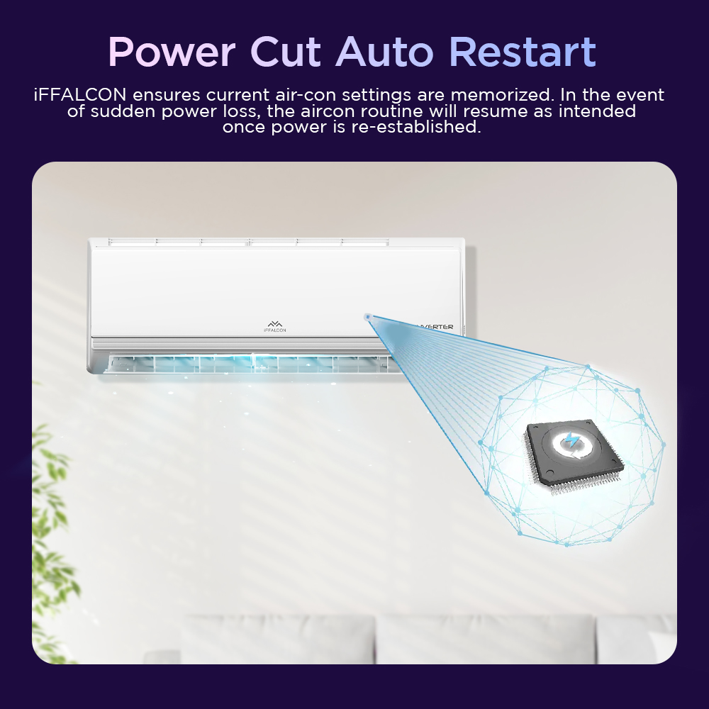 【NEW】iFFALCON Split Type Air Conditioner, Fast Cooling, Self-Cleaning ...