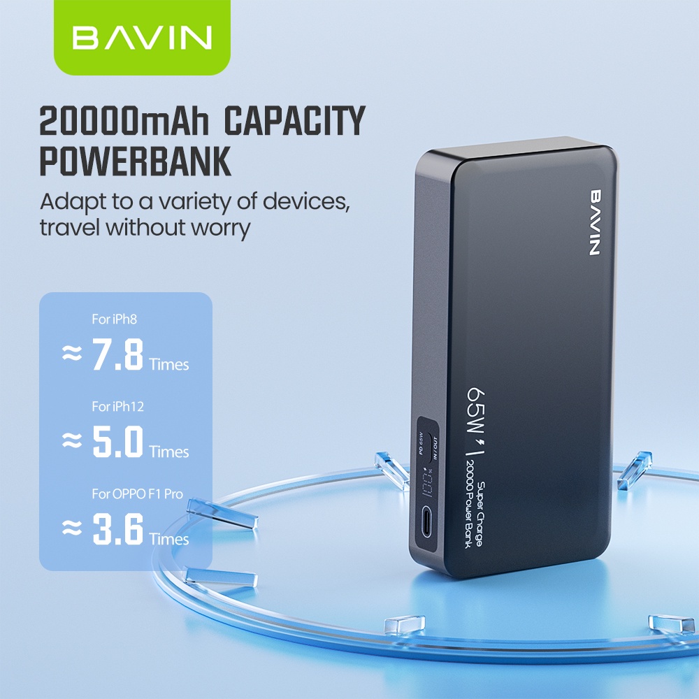 BAVIN PC036 20000mAh 65W PD & QC3.0 Fast Charging Powerbank w/ Type-C ...