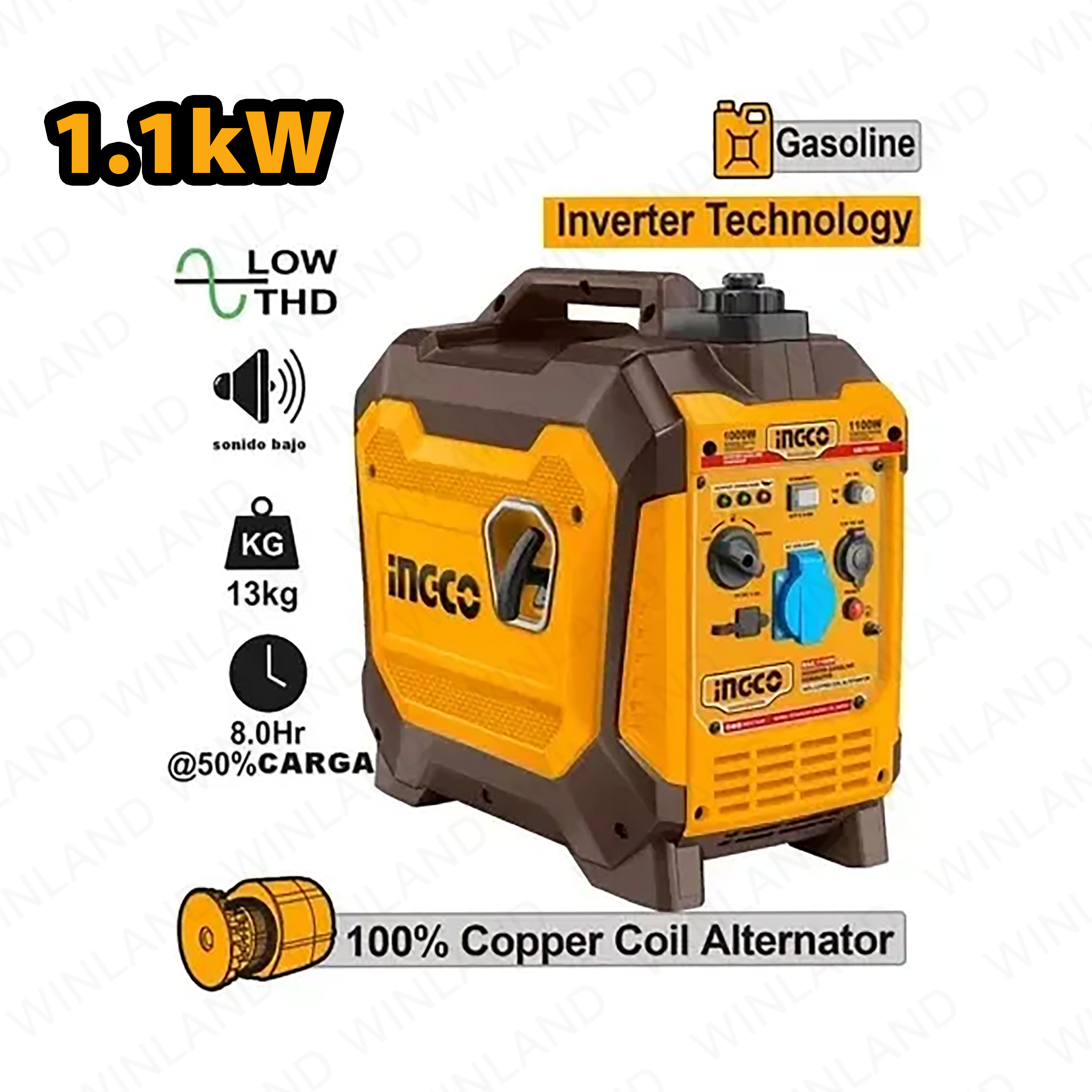 Ingco by Winland Inverter Gasoline Generator 1.5KVA (220-240V 50Hz ...