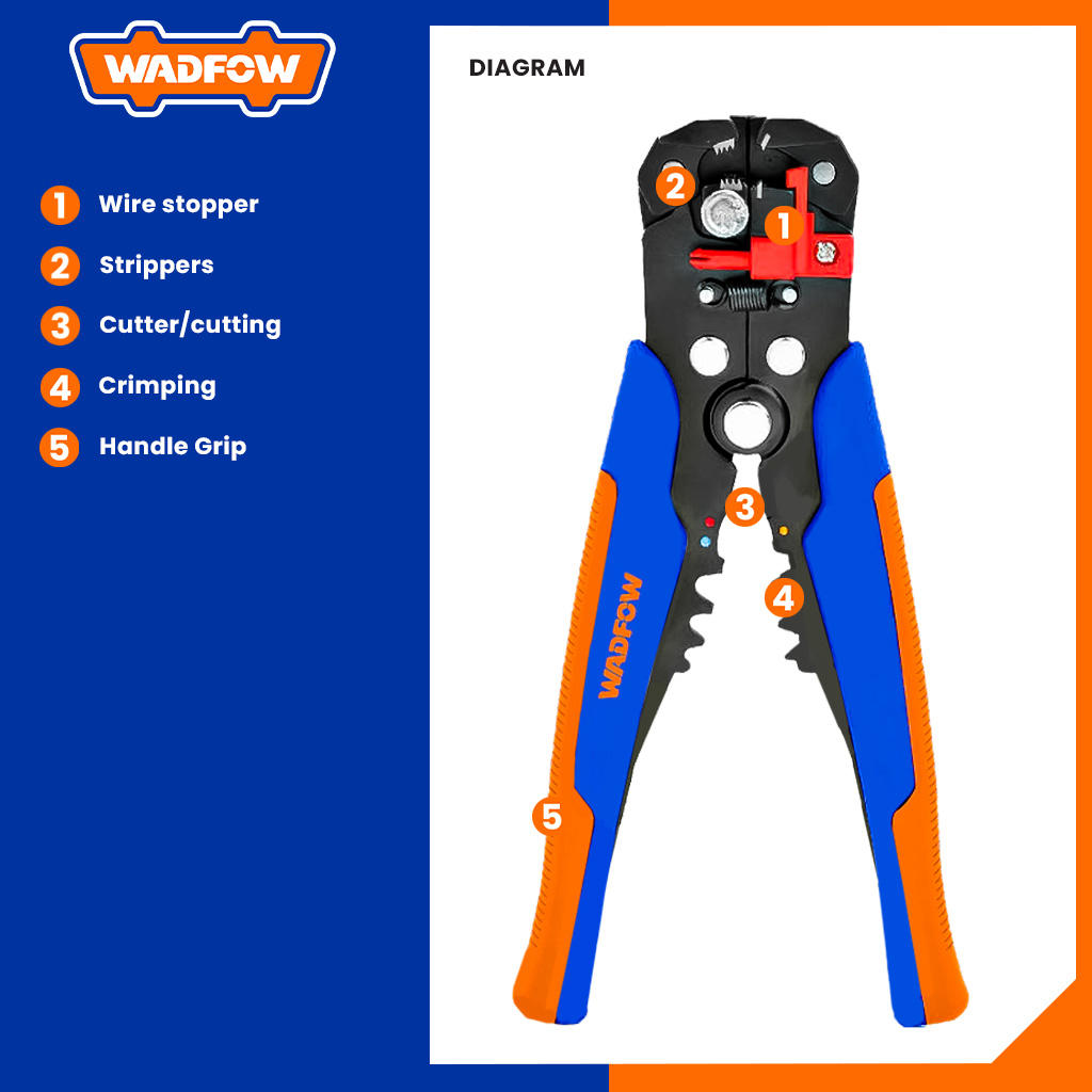 Wadfow 3 in 1 Automatic Wire Stripper Pliers Stripping, Cutting ...