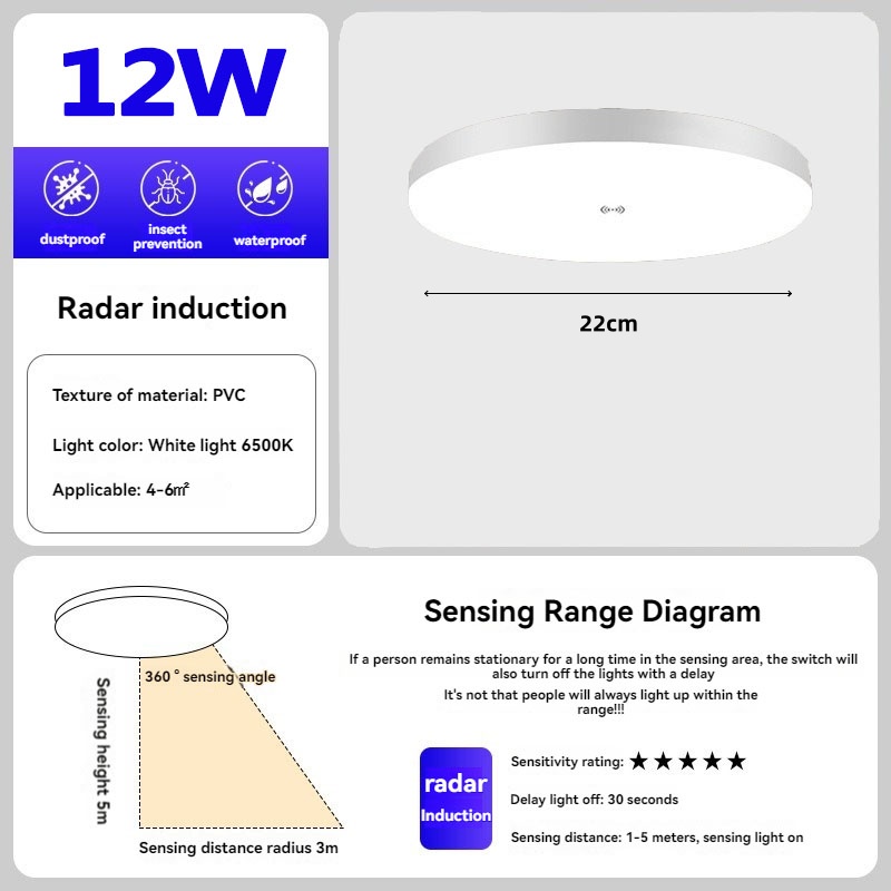 LED Motion Sensor Ceiling Light with Radar induction-Corridor Lighting ...