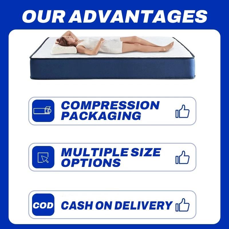 Tulogco 8 Inch Spring Mattress with Extremely soft Foam Single/Double ...