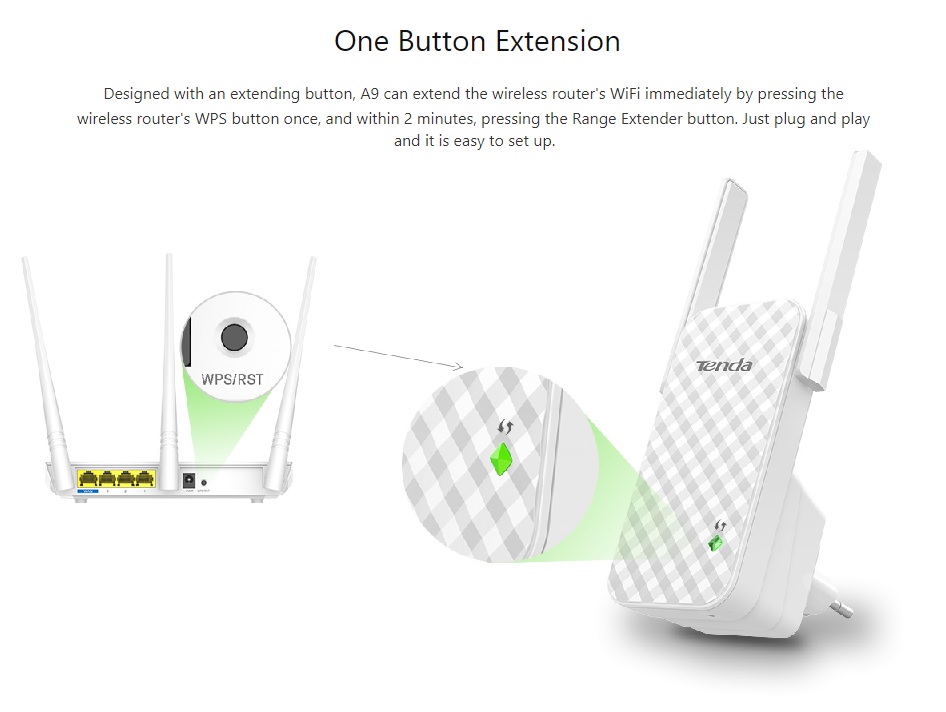 Tenda A9 Extender Wireless N300 Universal Range Extender Shopee