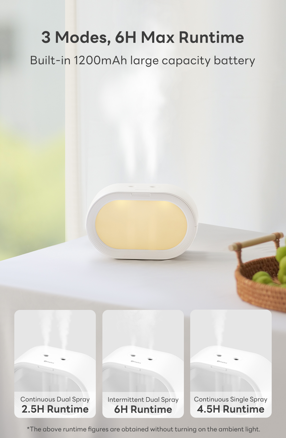 Simplus Humidifier Desktop Dual-Spray Humidifier with Ambient Light ...