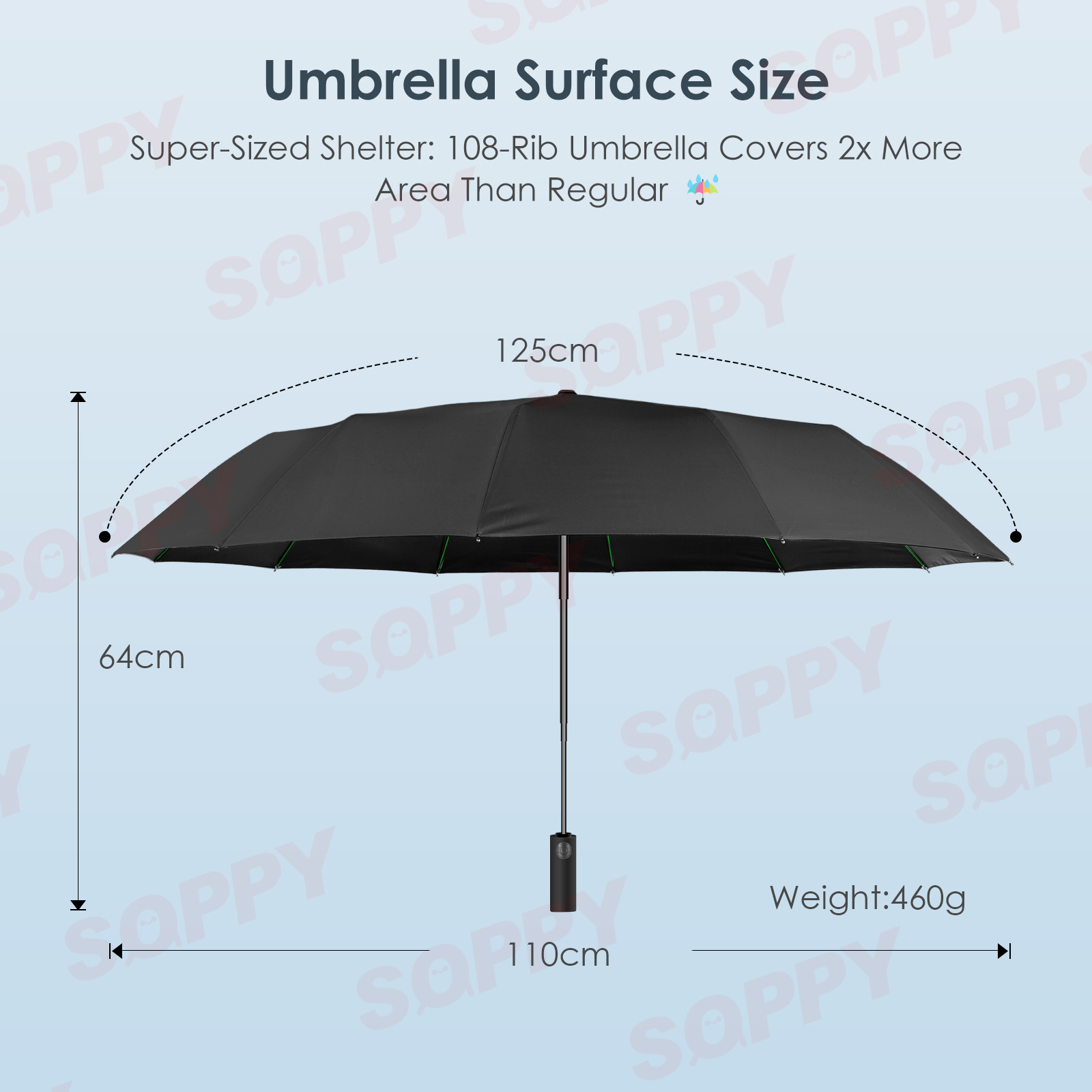 SOPPY 108Ribs Automatic Umbrella Storm Resistant Large Umbrella For Sun ...