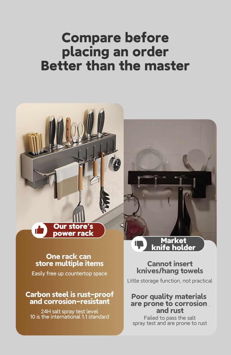 Multifunctional Knife Holder Wall Mounted Kitchen Storage Rack ...