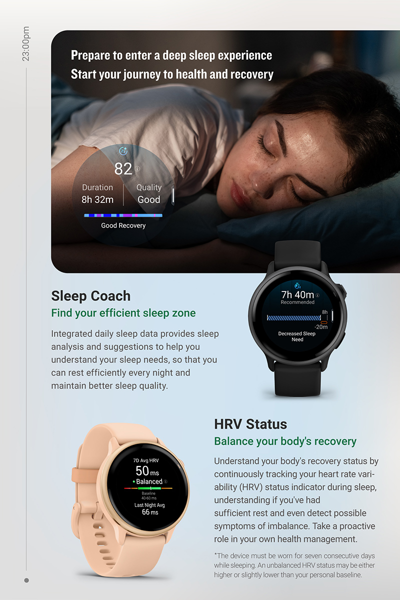 Garmin vívoactive 6, Wellness Basic GPS WiFi Smartwatch | Shopee ...