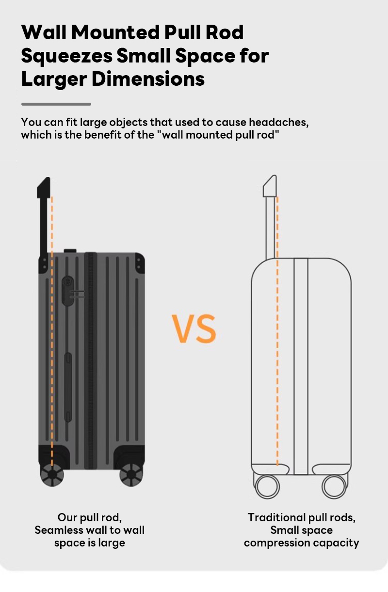 Traveltrove Lugguge travel bag Hand Carry 360° Universal Wheel Travel ...