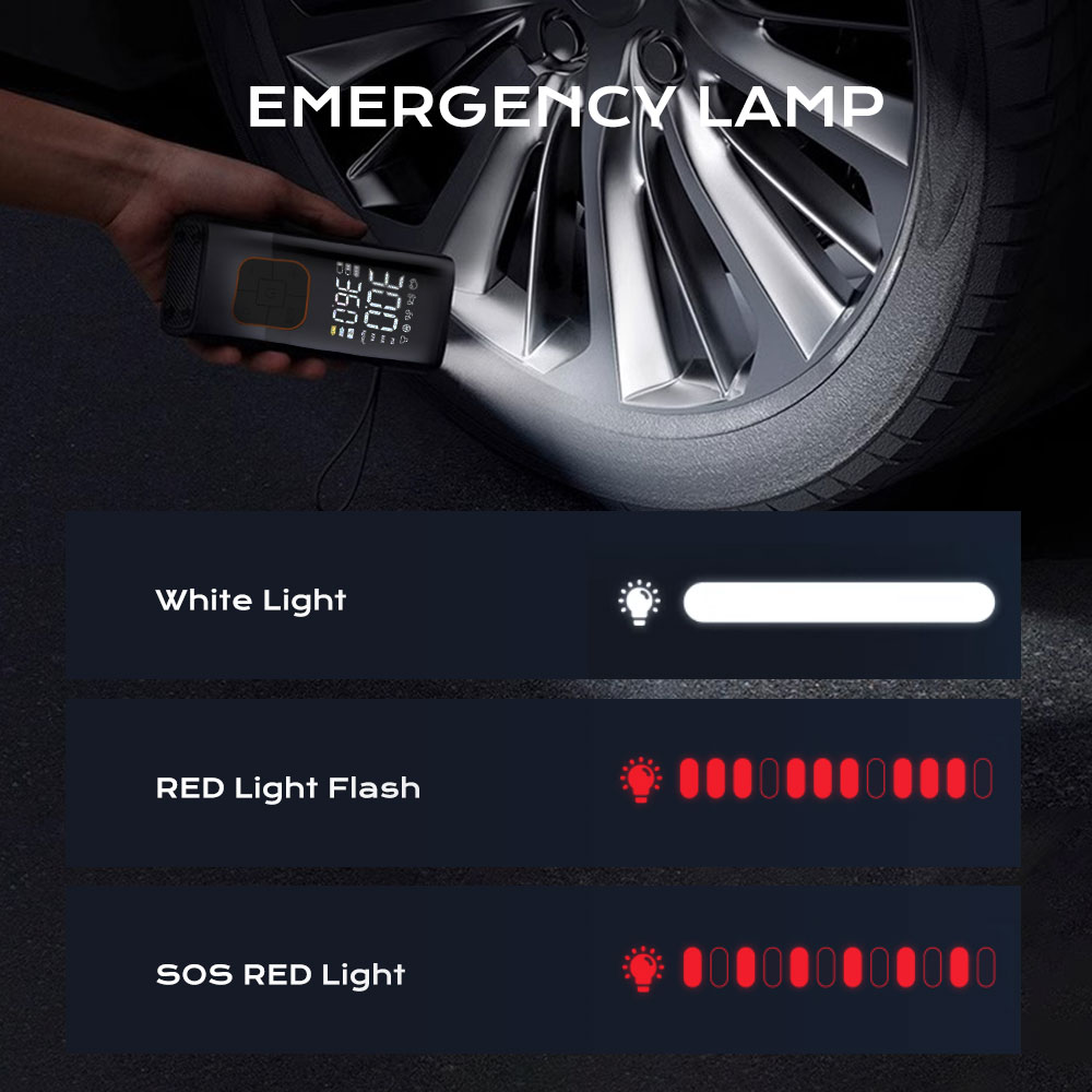 HOTSPEED Portable Tire Inflator For Car Heavy Duty Compressor Air Pump ...