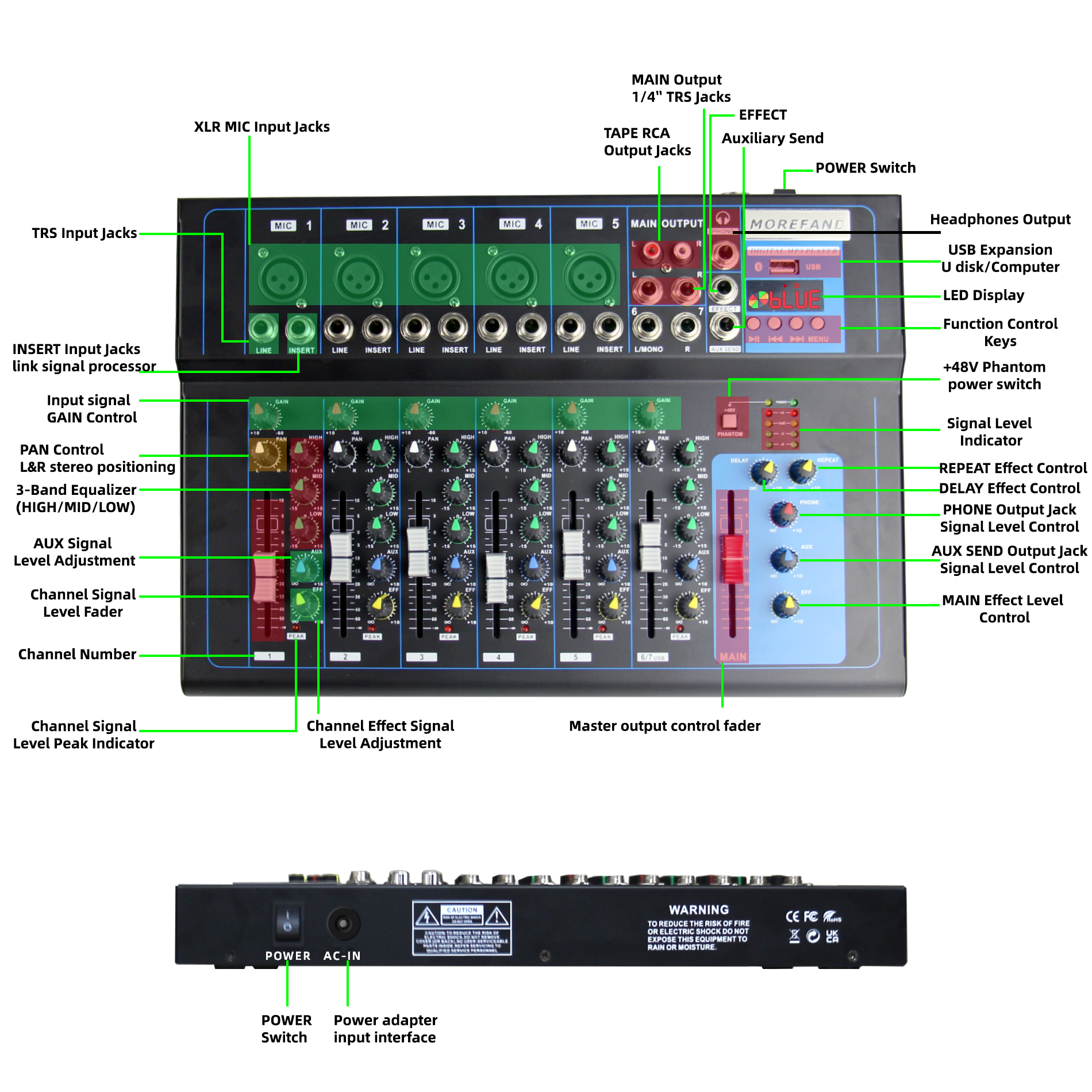 Professional Audio Mixer F4/F7-USB 4/7-channel built-in EQ/recording ...