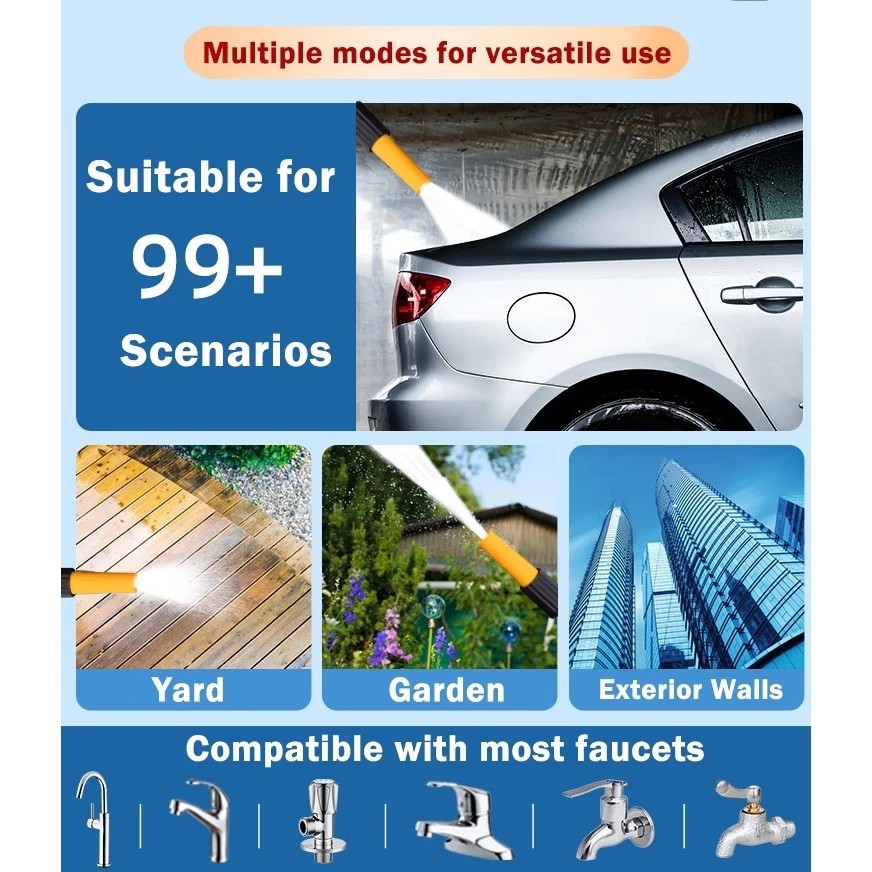 Heavy Duty Yellow PVC Hose - High Pressure, Explosion & Freeze Proof ...