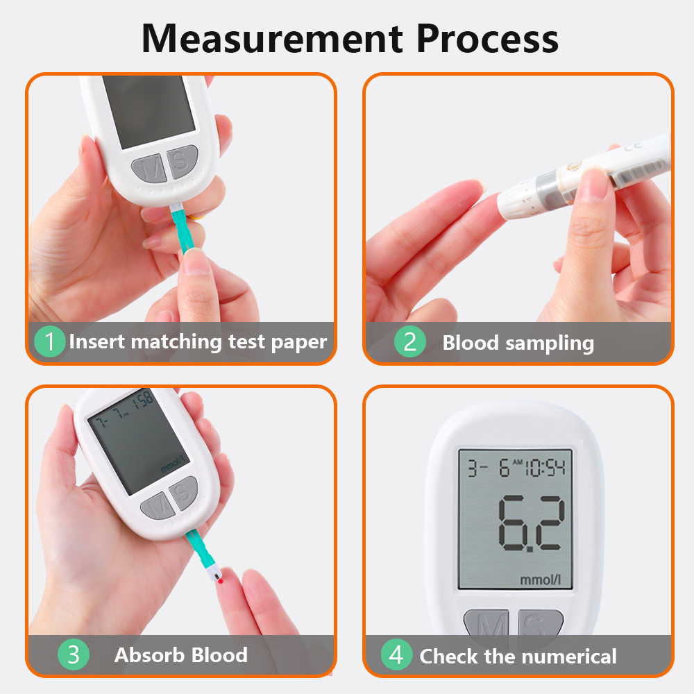 YYKG Glucose Meter Complete Set 5sRapid Detection Glucometer Test Kit ...