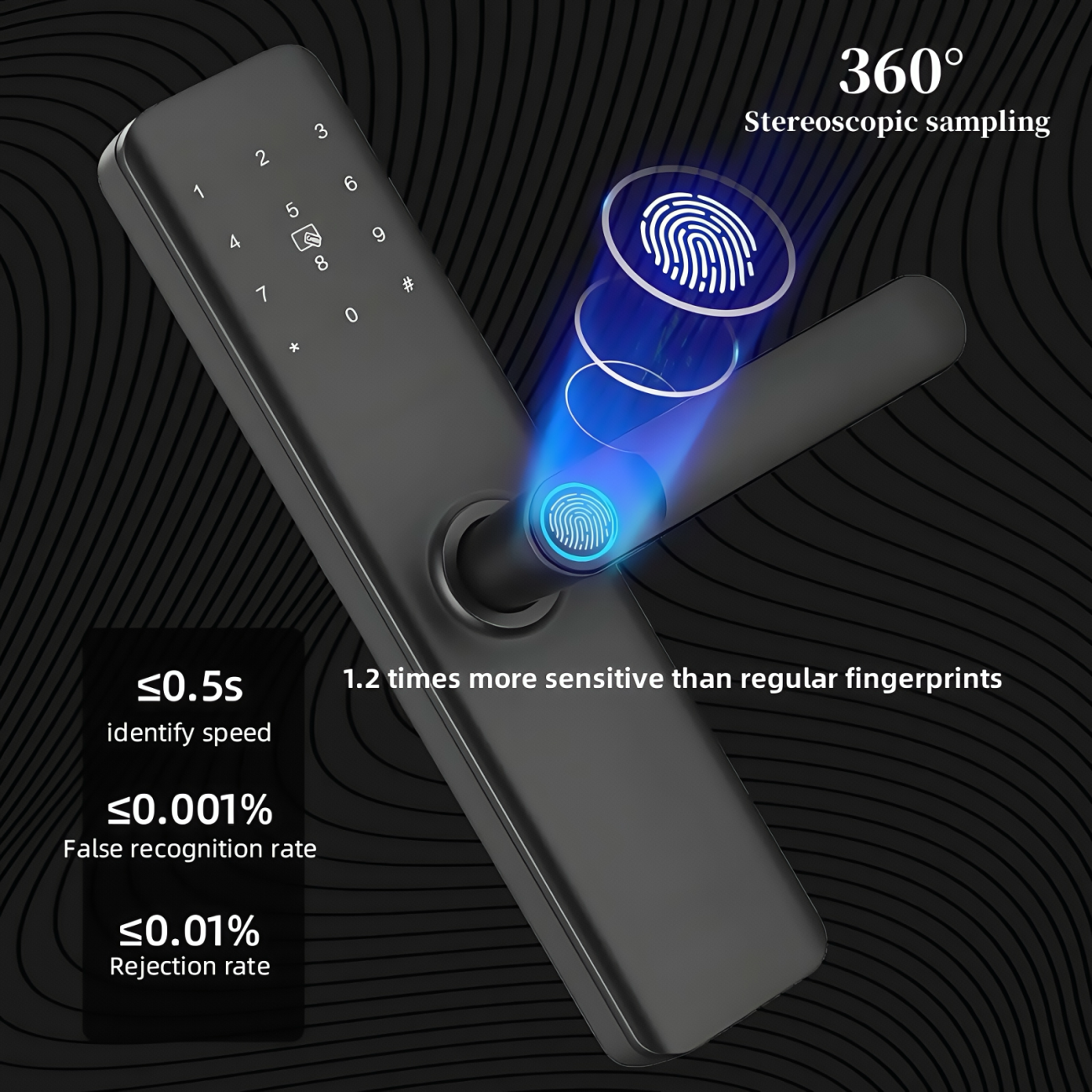COD Smart Lock 6 in 1 Biometric Lock Anti-theft Fingerprint/Password ...