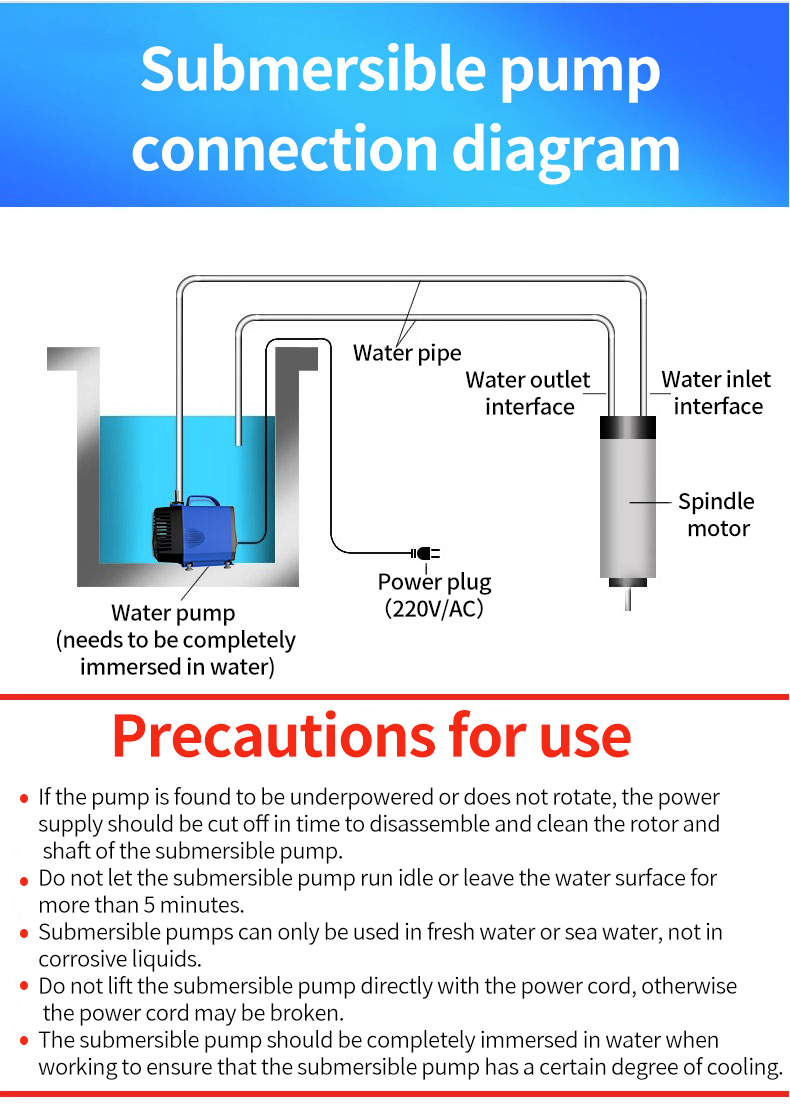 Submersible Pump| pump Aquarium Small Cycle Filter Fresh Marine Water ...