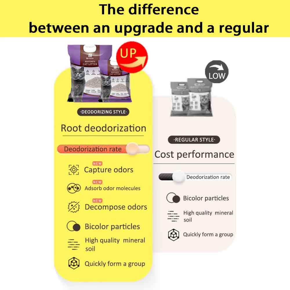 View of 【Low freight】Bentonite Cat Litter 4KG Deodorized Cat Litter 8 Scents ...