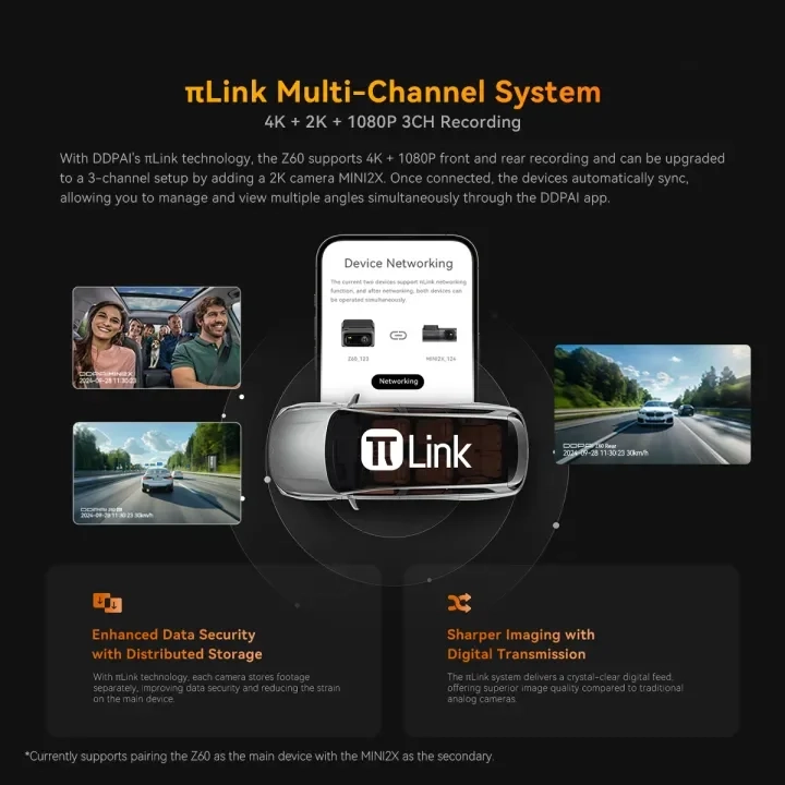 Ddpai Z60 Dual 4k Ultra Hd Gps 3 Channel Front Rear Super Capacitor