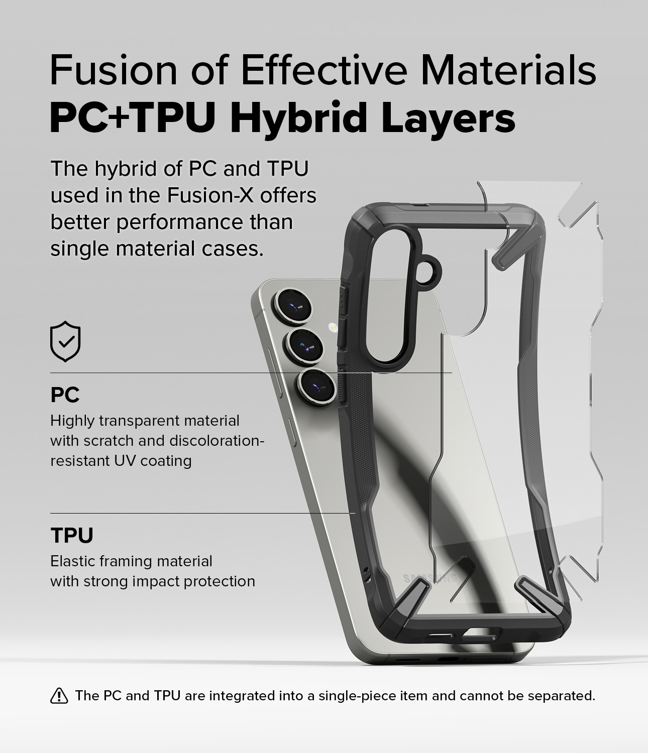 Ringke Fusion X Case for Samsung Galaxy S25 | Shopee Philippines