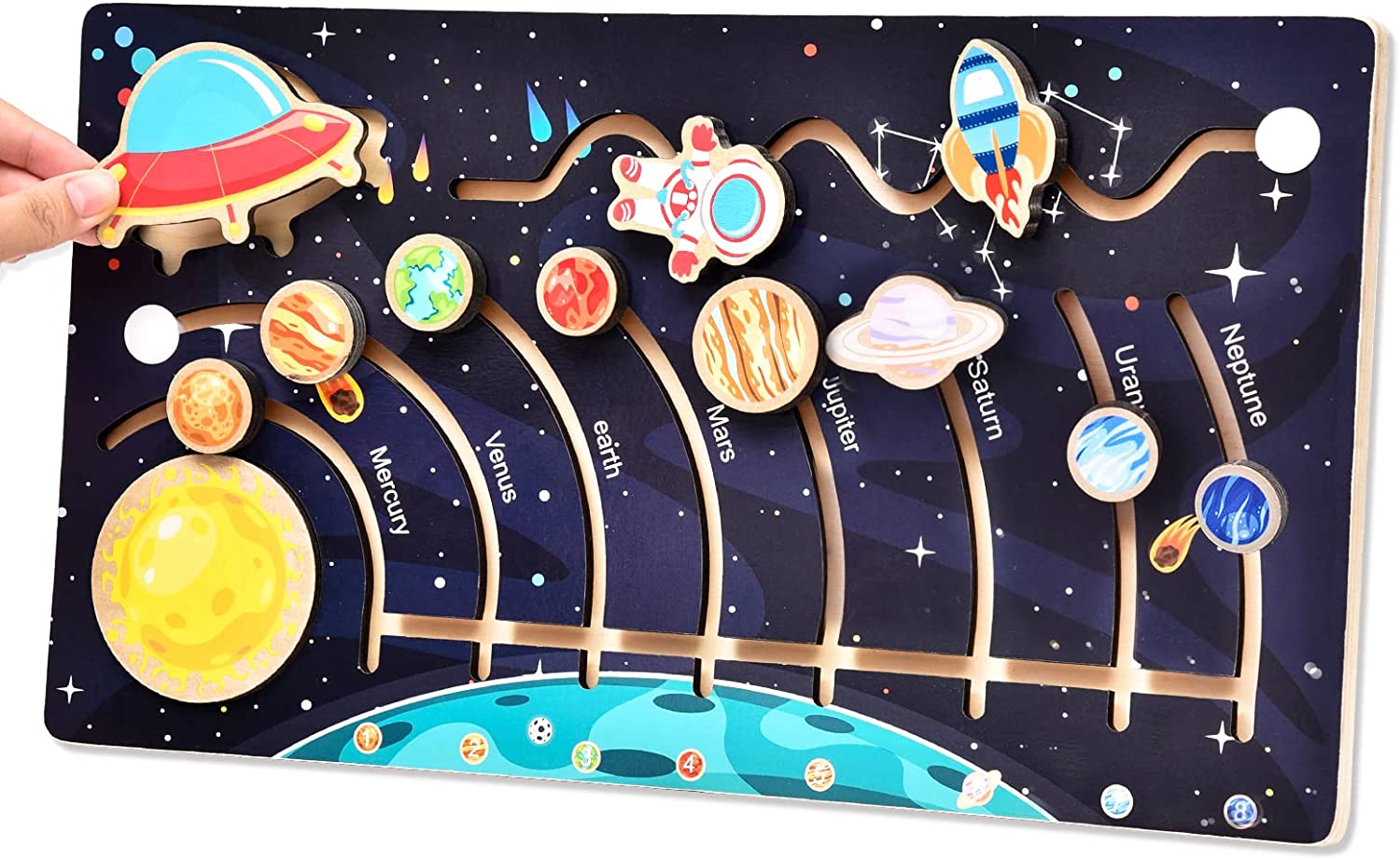 YUNLEO Educational Toys Eight Planets Outer Space Solar System Jigsaw ...
