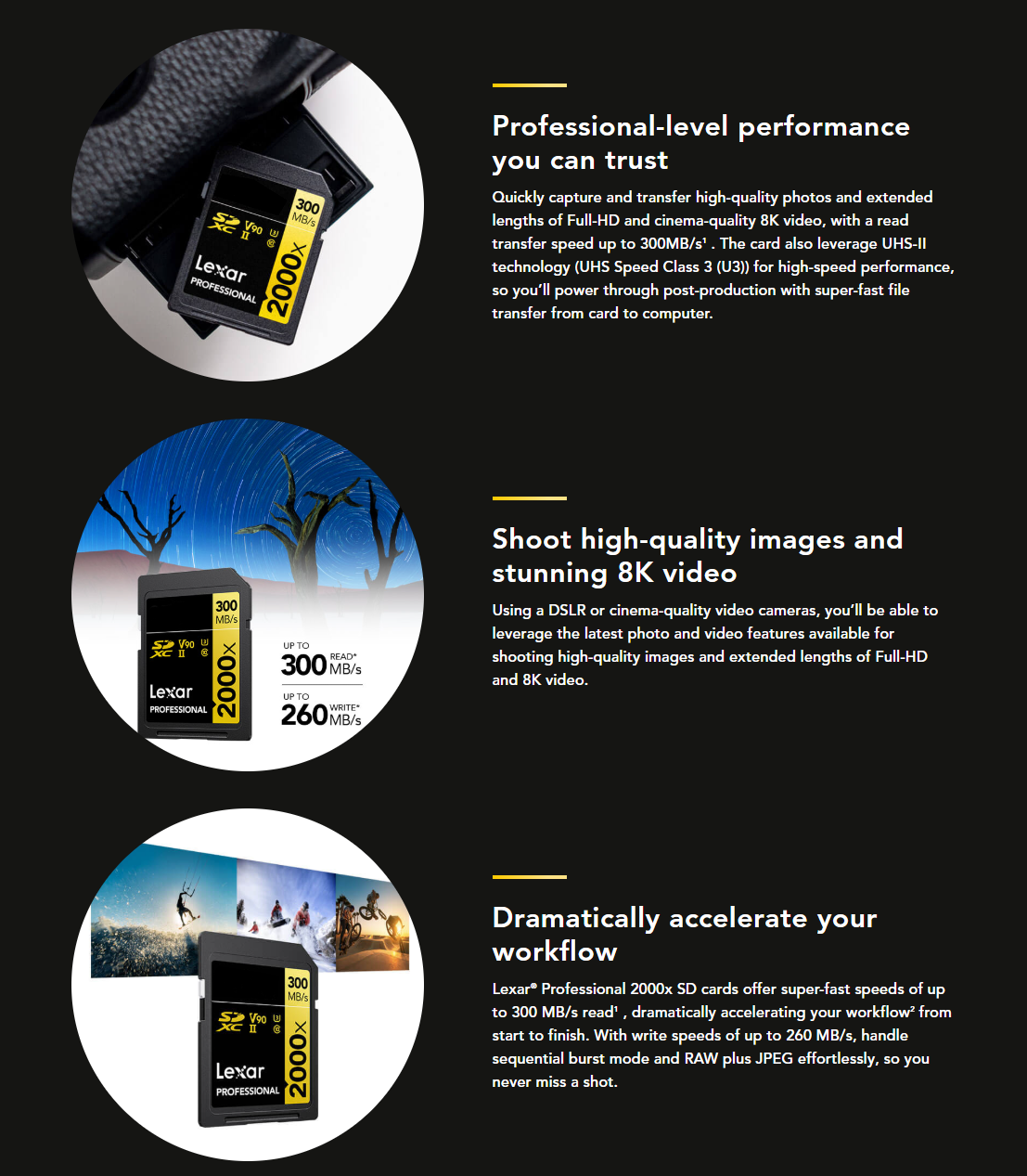 Lexar Professional 128GB 64GB SDXC 2000x U3 V90 C10 UHS-II 8K Video ...