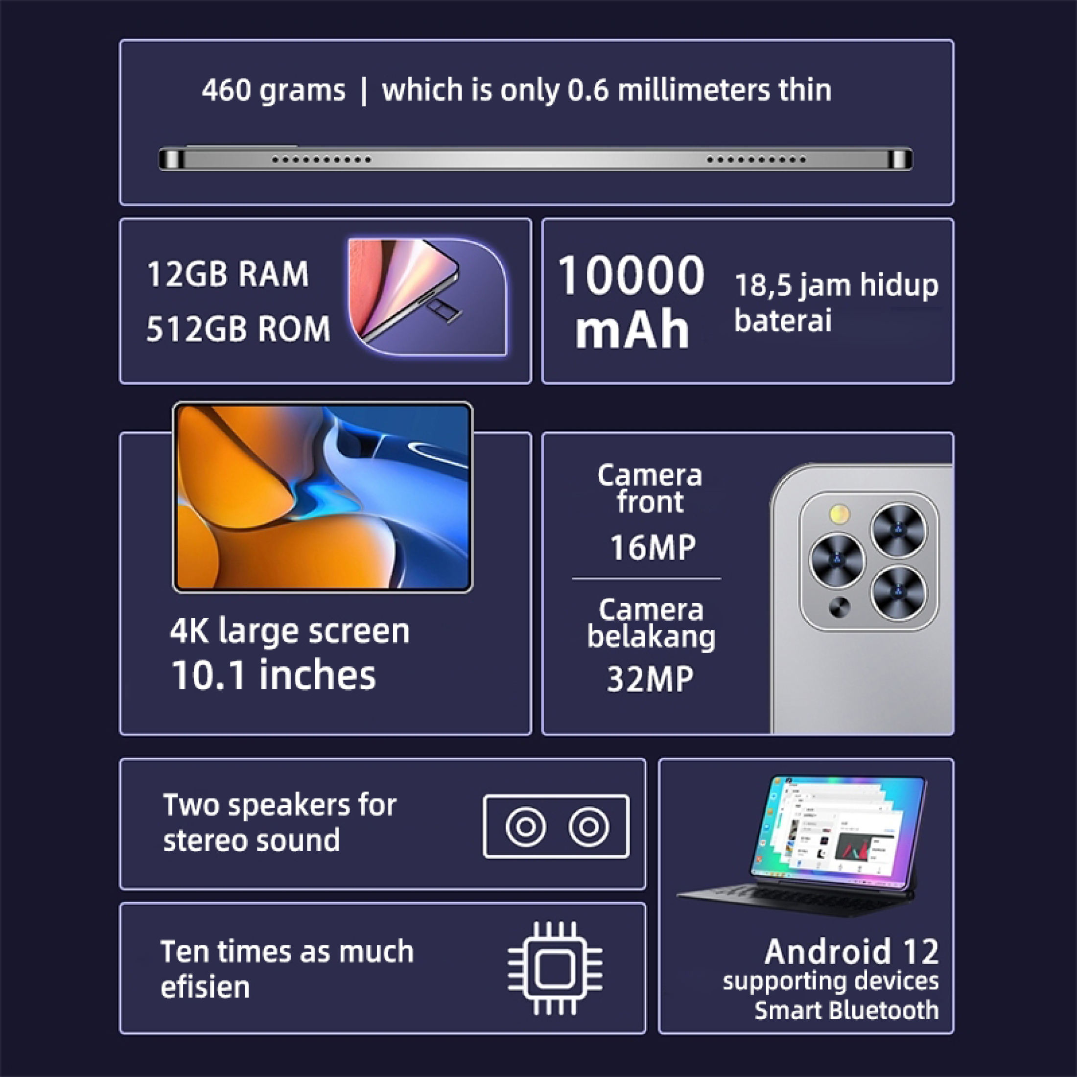 Tablet MAX 001 Original Tablets 12 Inch 8GB+1TB 5G Dual SIM Card Wifi ...