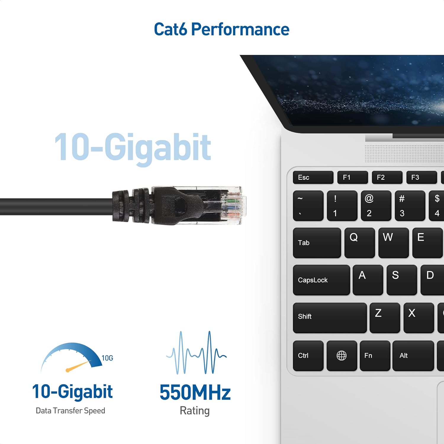 CAT6E/CAT6 1M 2M 3M 5M 10M 15M Ethernet Patch Lan Network Cables Lan ...