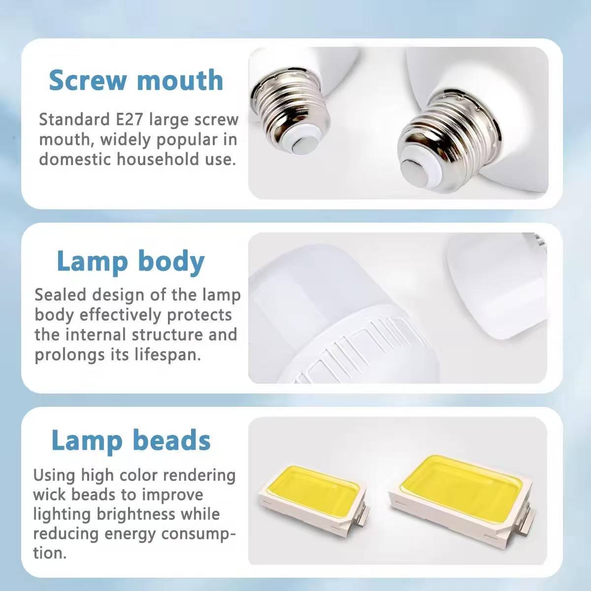 E27 LED BULB High brightness lighting LED Daylight 5W 10W 20W 30W 40W ...
