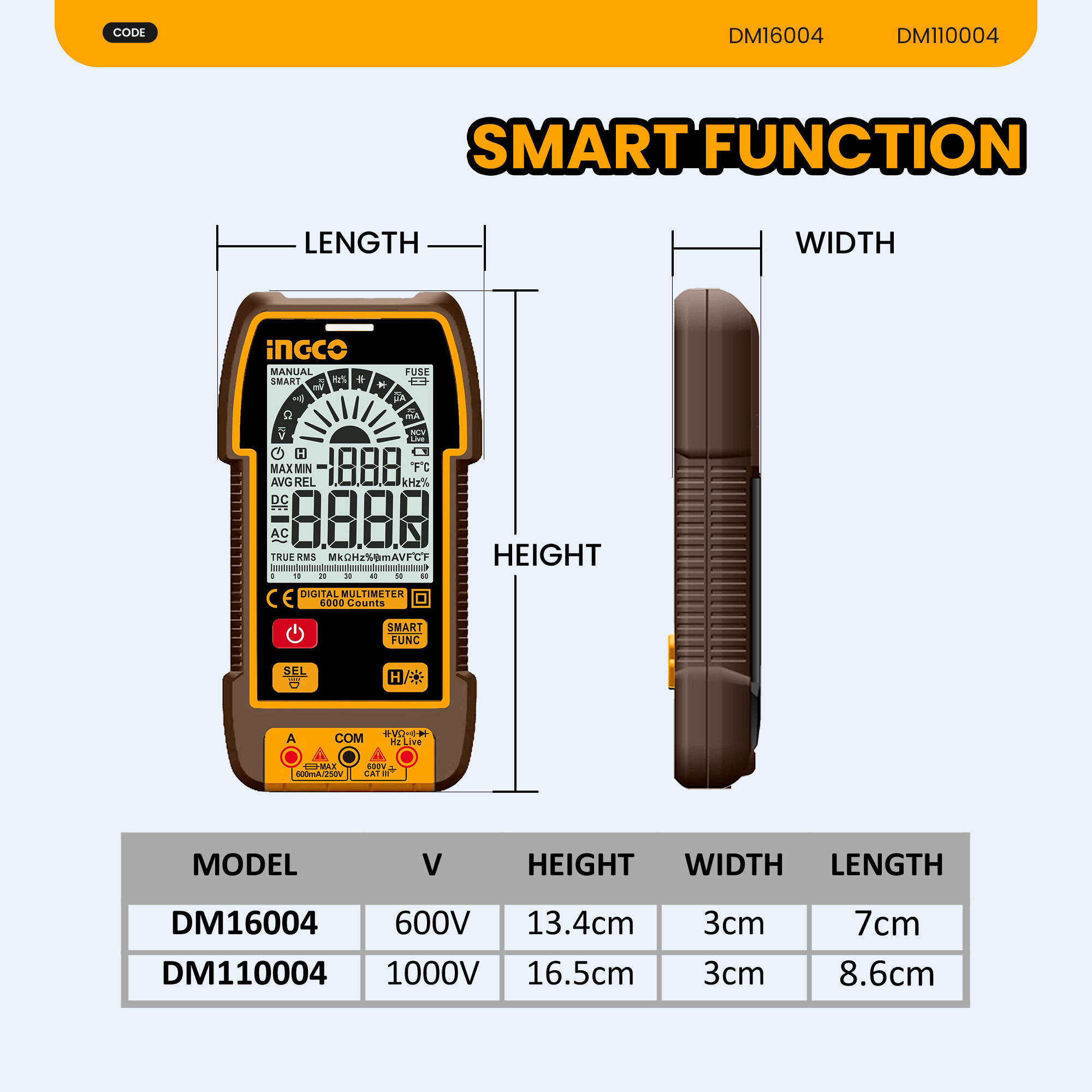 Ingco 600V/1000V Digital Multimeter True RMS Auto Range Volt Amp Ohm ...