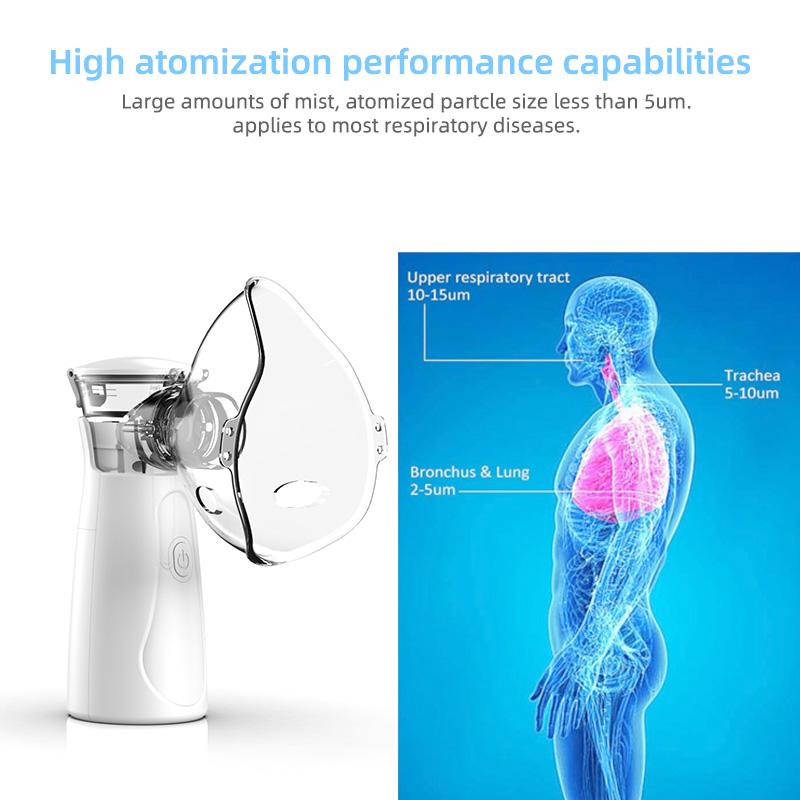 Best Portable Nebulizer Handheld Mesh Inhaler Ultrasonic Atomizer for ...