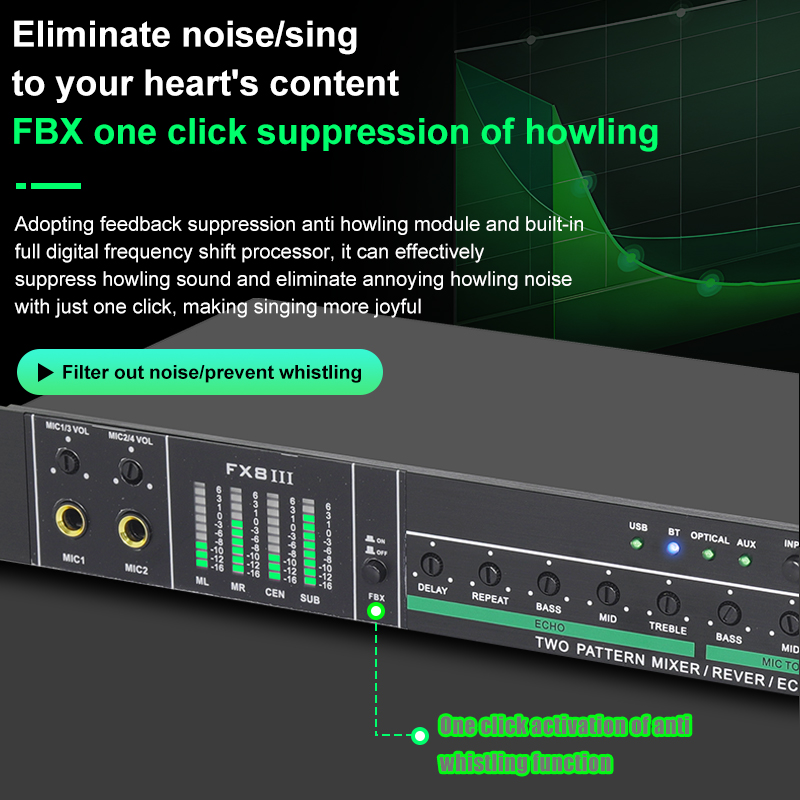 Professional audio sound processing Effect with a subwoofer output, 2 ...