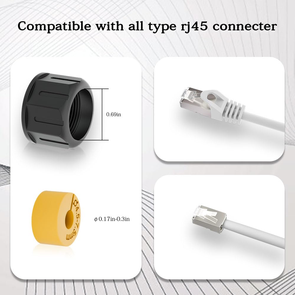 ALLAN Waterproof Couplers IP67 Waterproof RJ45 Coupler Connectors Cat5 ...