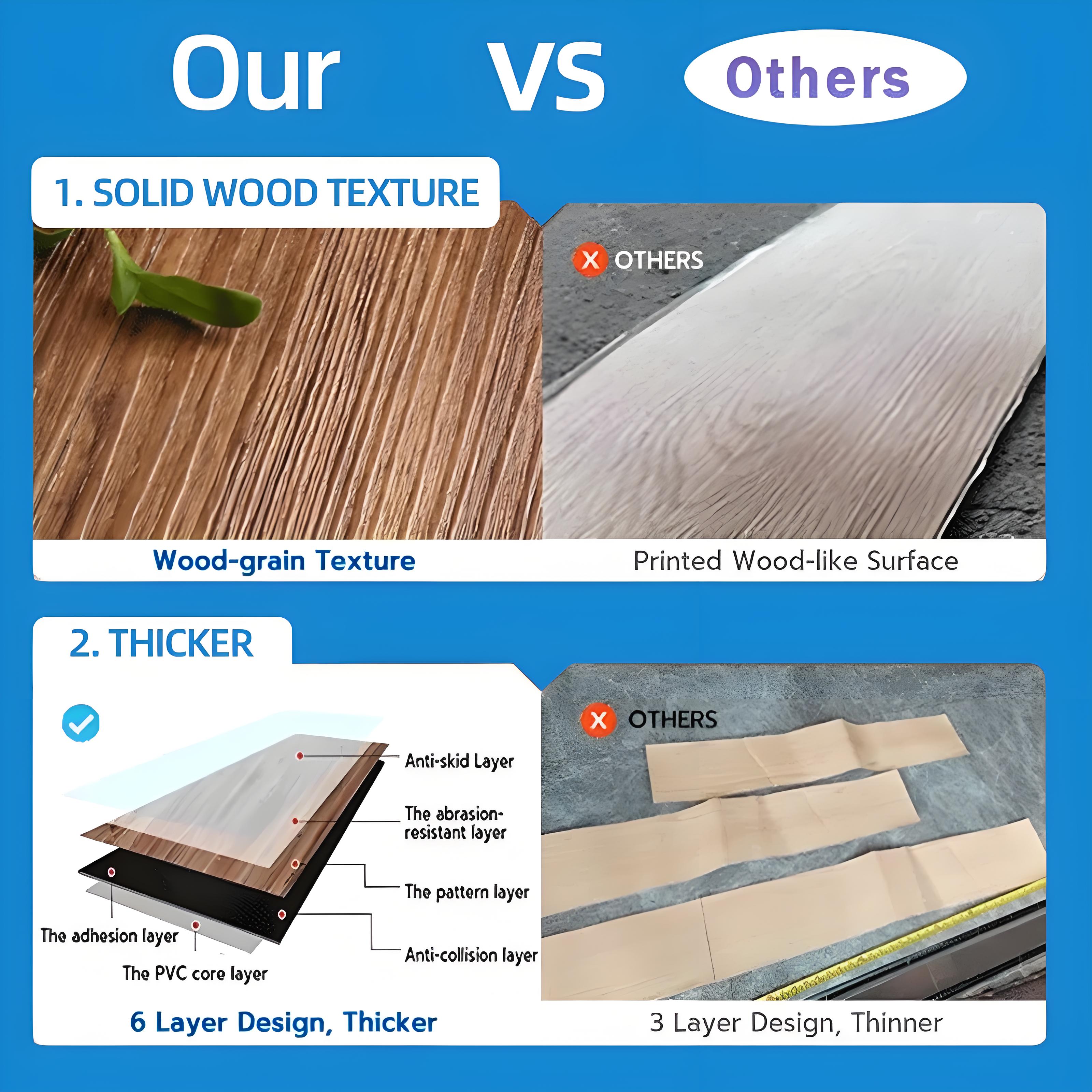150PCS Floor Sticker Self Adhesive 91X15CM Wear Waterproof PVC Vinyl ...