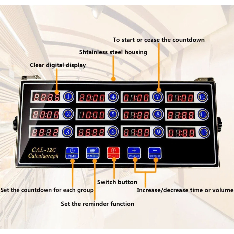 Commercial 12/16 channel timer,stainless steel 12 segment timer ...
