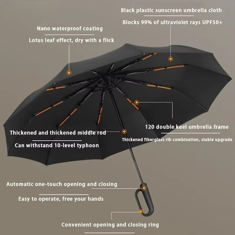 Azuer Automatic Sun Umbrella Windproof Anti-UV Sunscreen Large Umbrella ...